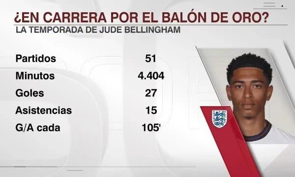 记者：曼联和切尔西有意桑德兰中场萨迪基，蓝军已经询价（记者：切尔西已询价桑德兰中场萨迪基，曼联也在关注）