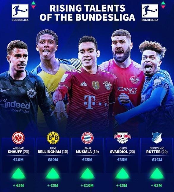 官方：奥尔莫左肩脱臼，预计将伤缺一个月（官方确认：奥尔莫左肩脱臼，预计休战约1个月）